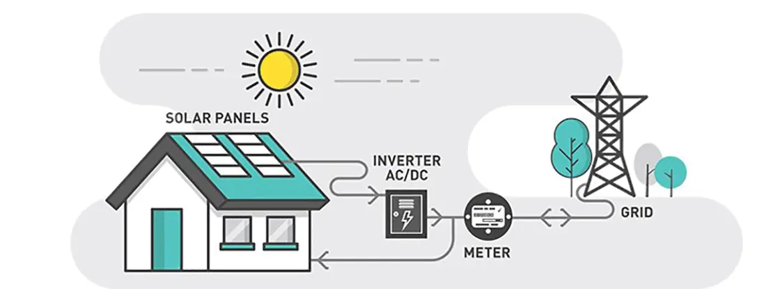 solar-pv-12-1.webp